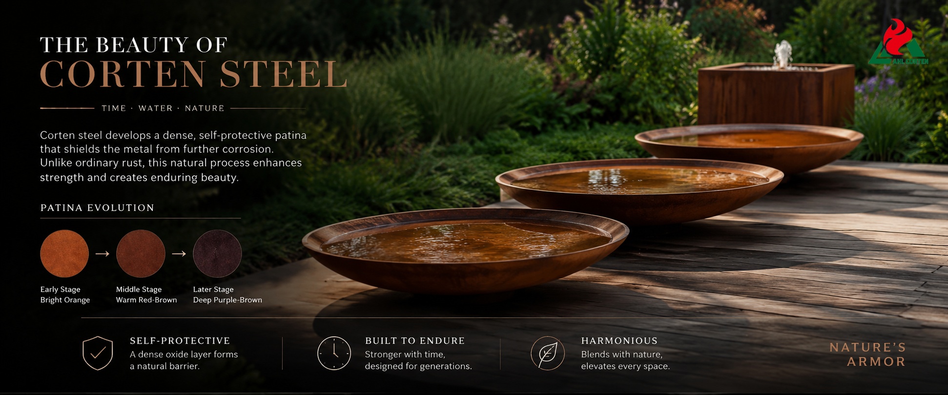 Understanding Corten Steel water feature Rust